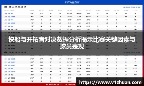 快船与开拓者对决数据分析揭示比赛关键因素与球员表现